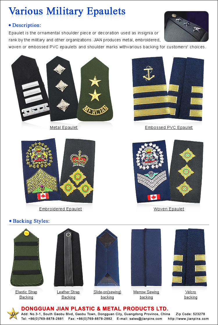 Military Rank Insignia For Different Countries