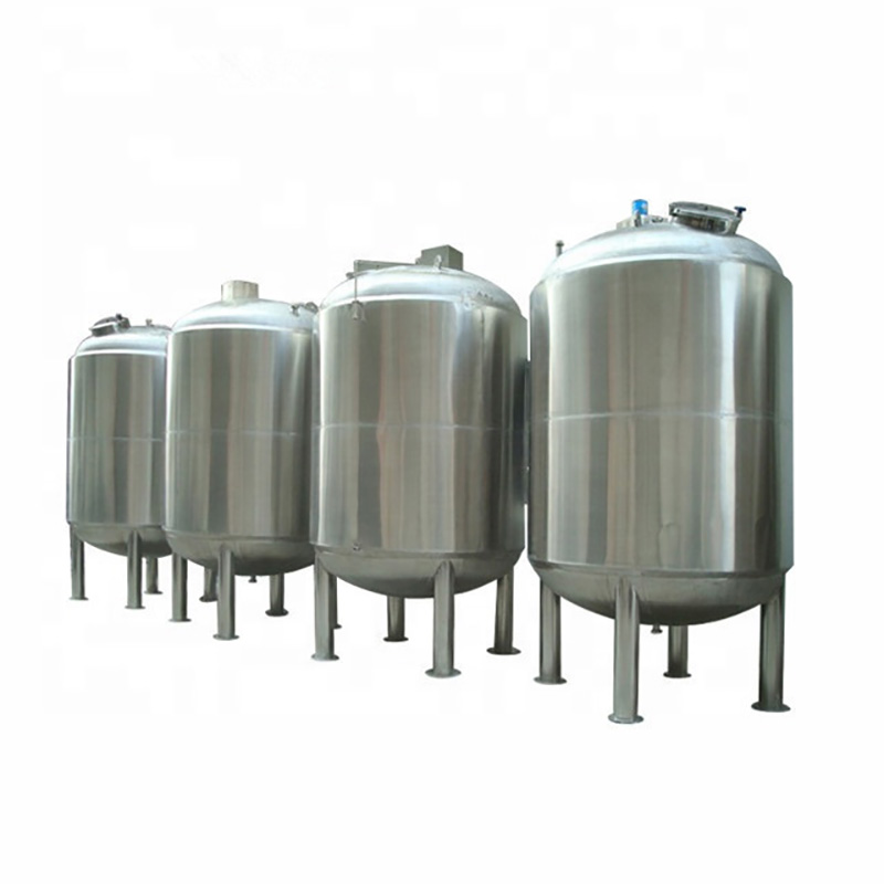 Stainless Steel Products