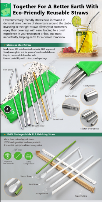 Reusable Straws Metal Straws Biodegradable PLA Drinking Straws