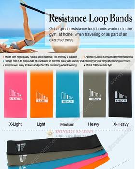 Resistance Loop Bands