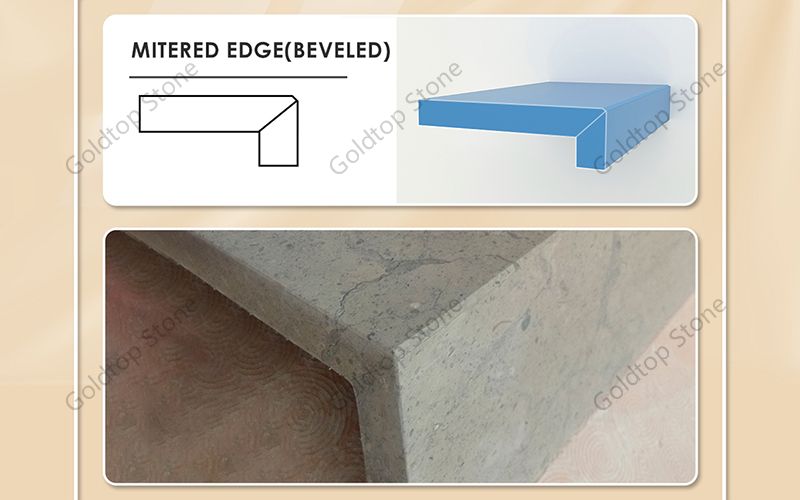 Mitered Edge(Beveled)