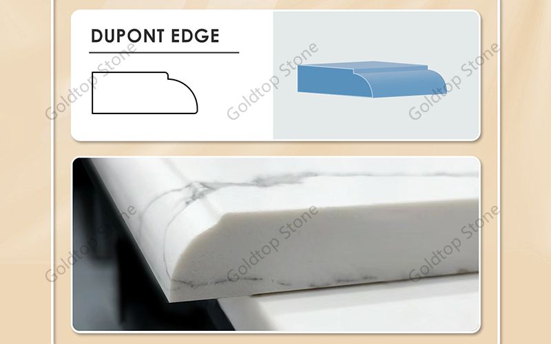 Dupont Edge