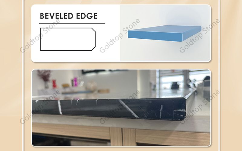 Beveled Edge