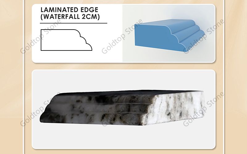 Laminated Edge(Waterfall 2CM)