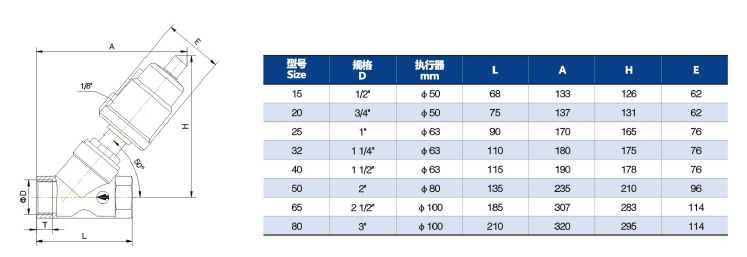 Q5 Angle Seat Valves with Pneumatic Actuator Main Outline and Structure 