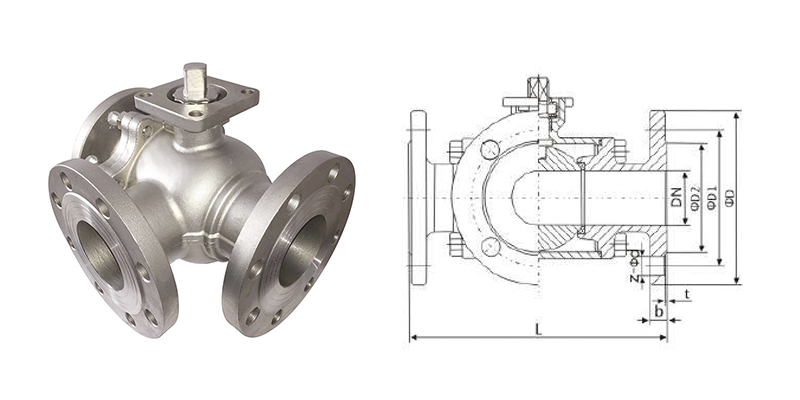 3 Way Flange Manual Ball Valve Structure 