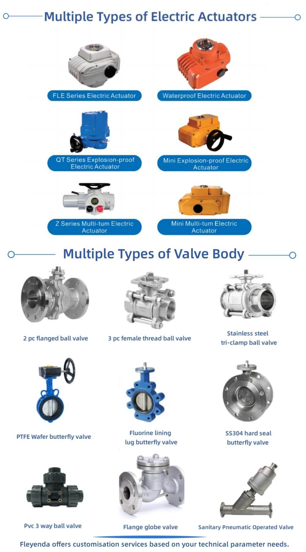 Fleyenda Multiple Types of Electric Actuators & Valve Body 