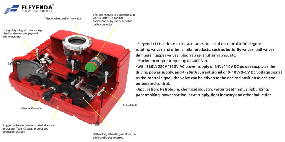 Fleyenda Explosion-Proof Electric Actuator 