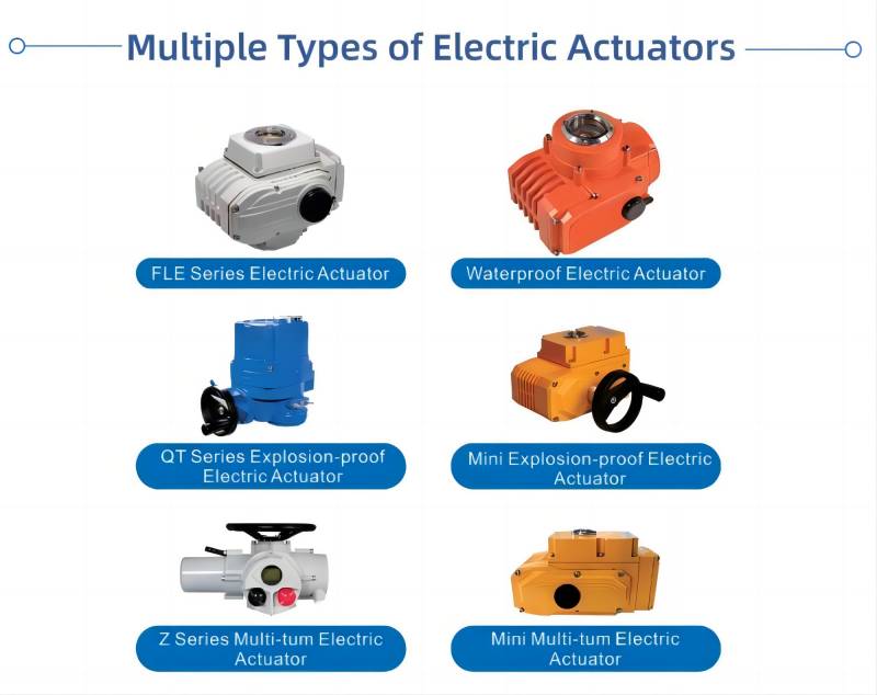 Fleyenda 6 Series Electric Actuator