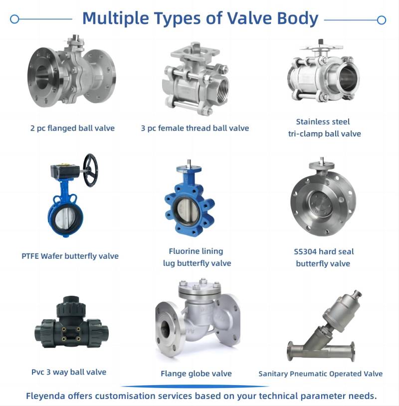 Fleyenda multiple types of valve body