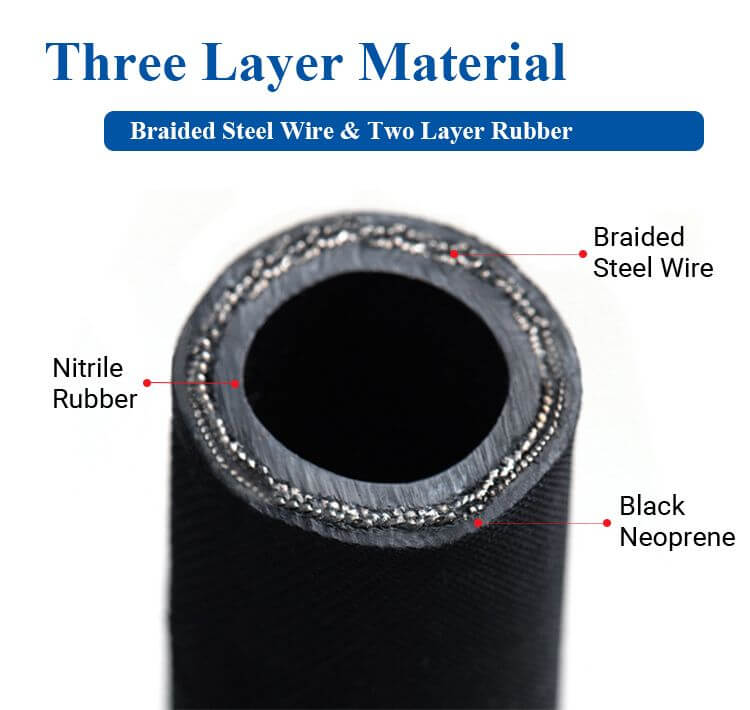 Fleyenda 3 layer materials hydraulic rubber hose structure