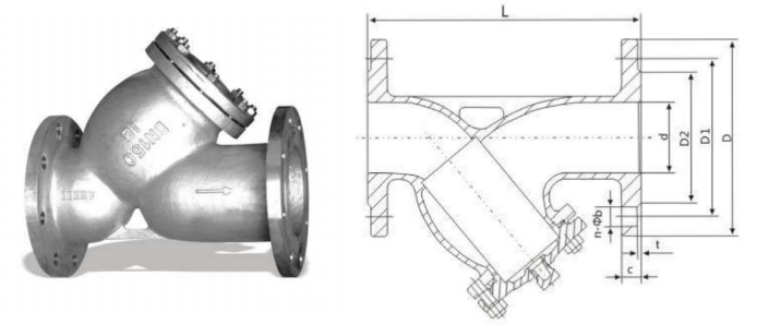 Stainless Steel Filter Main Outline and Structure 