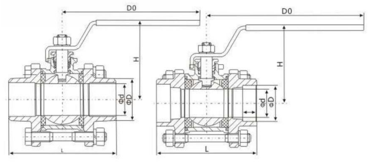 Socket Weld Ball Valves Main Outline and Structure 