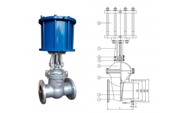  Regulating Pneumatic Control Globe Valve Main Outline 