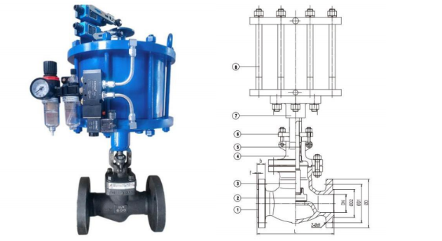 Direct Stroke Pneumatic Globe Valve Main Outline 