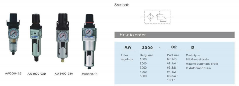 AW Seriers Air Filter Regulator