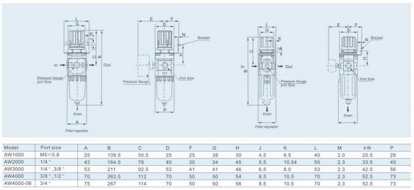 AW Seriers Air Filter Regulator Dimensions 