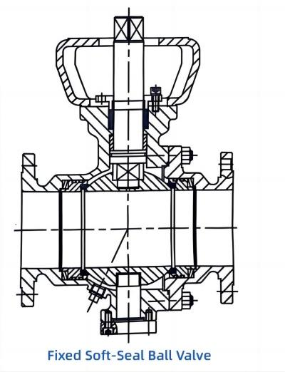 Fleyenda Flow Fixed Soft-Seal Ball Valve