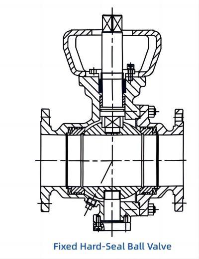 Fleyenda Flow Fixed Hard-Seal Ball Valve