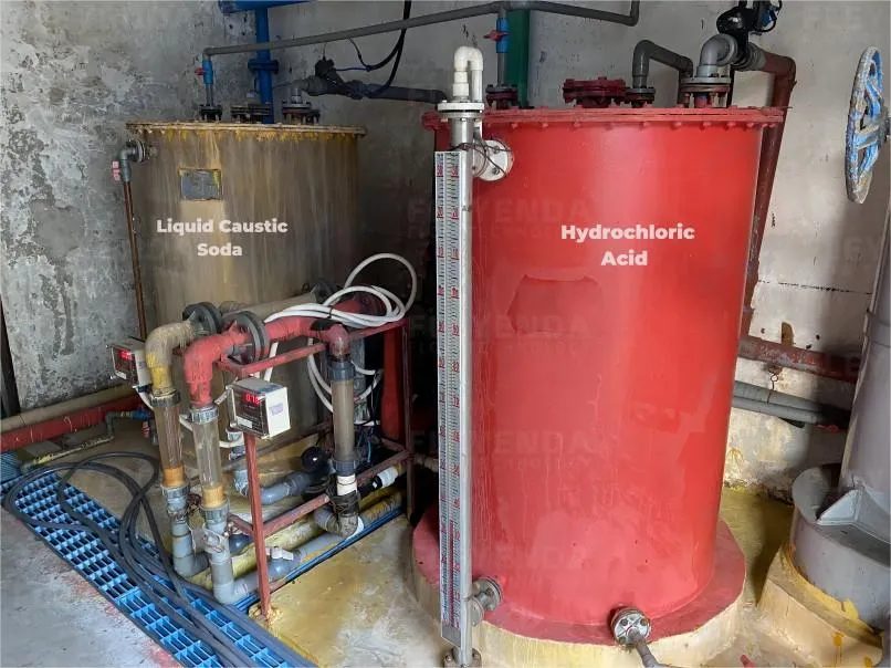 Valves Selection in the Acid Dyeing Process: Controlling Flow and pH