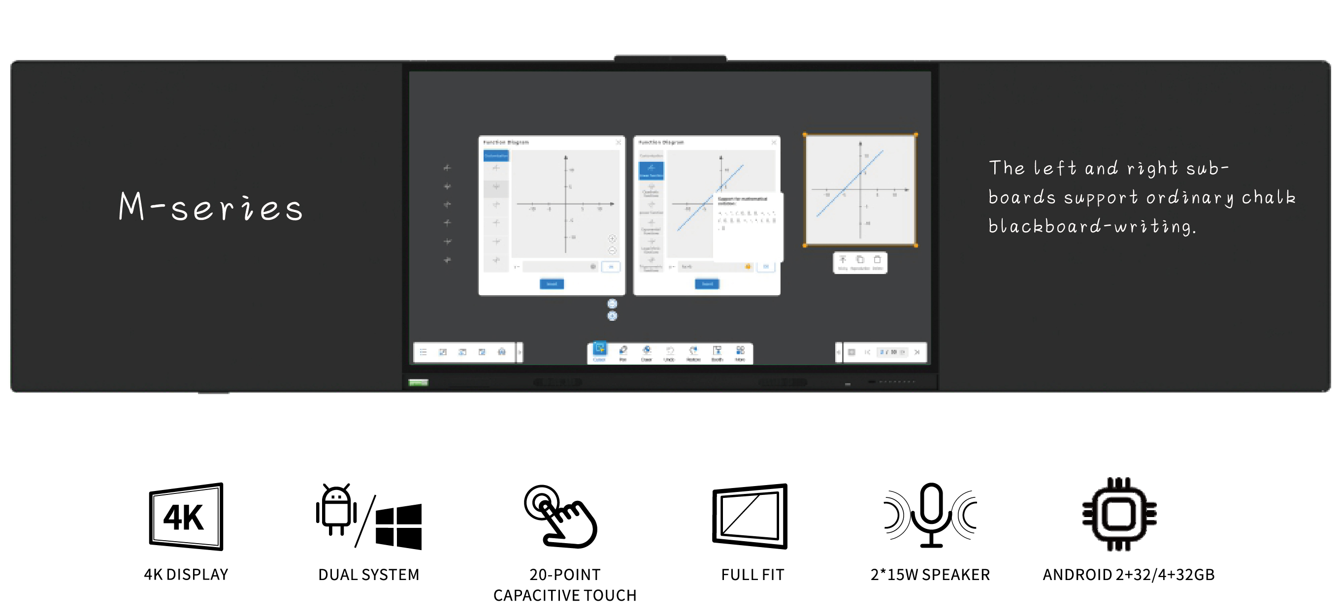 The Advantages of Top Quality Smart Interactive Whiteboards