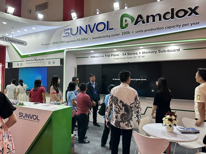 Amdox | Aiming at Overseas Markets, Amdox Shines at China (Indonesia) Trade Expo