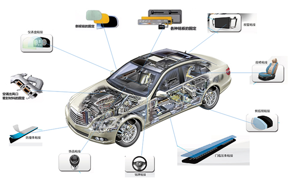 Automotive foam tape