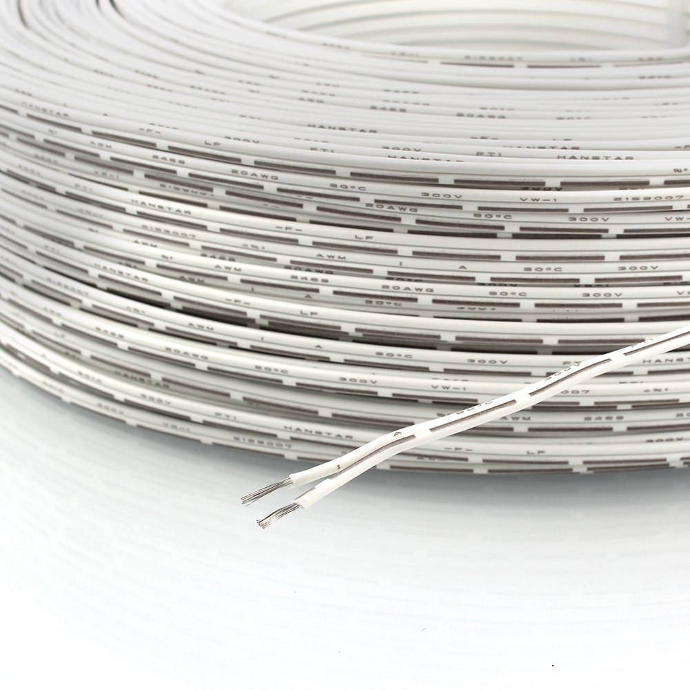 UL 2468 - UL PVC XLPVC Wire and Cable