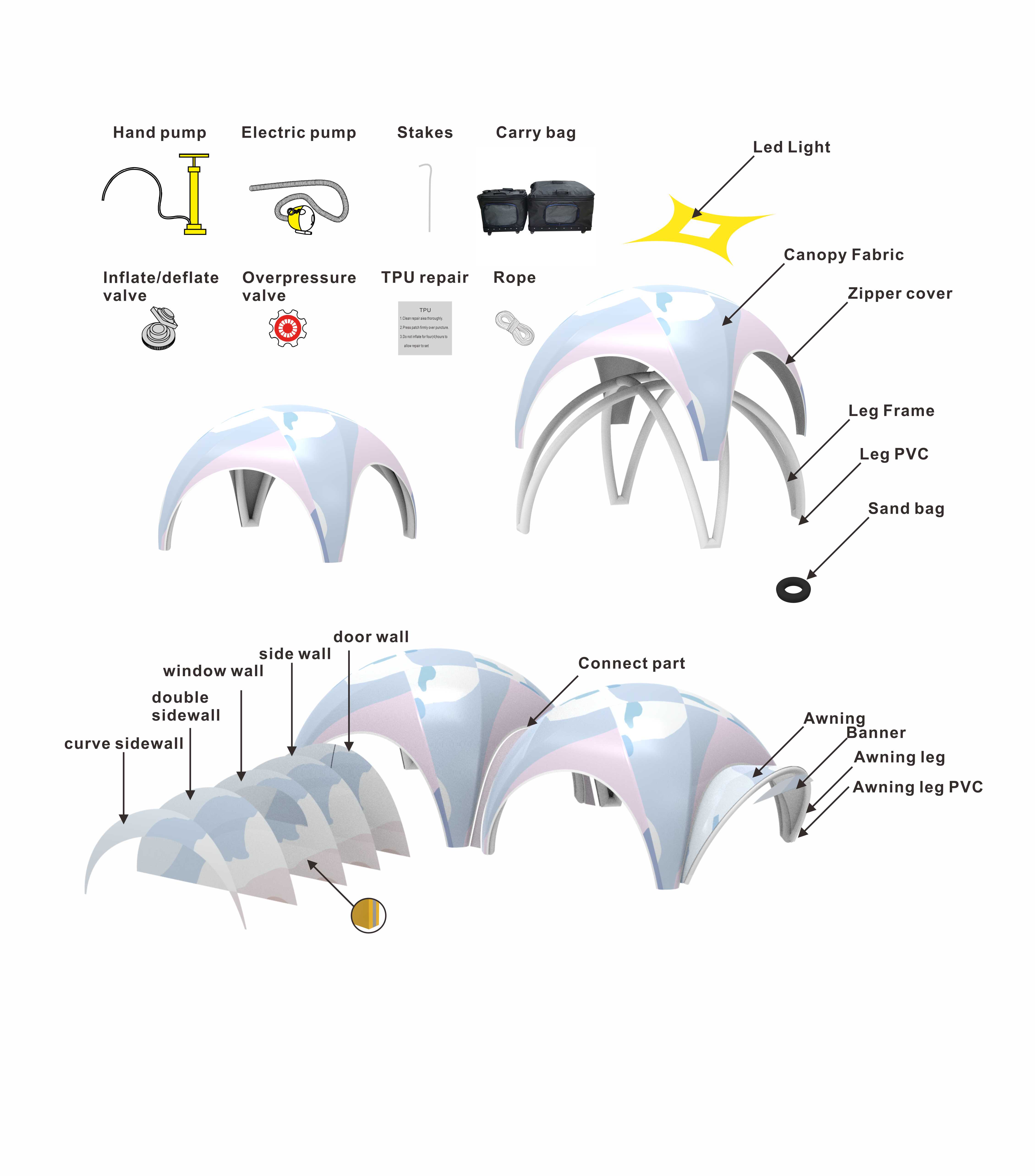 Exploded view of inflatable spider tent